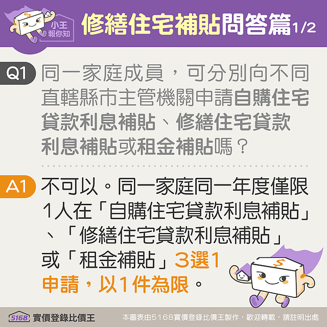 112年「修繕住宅貸款利息補貼」申請常見問答